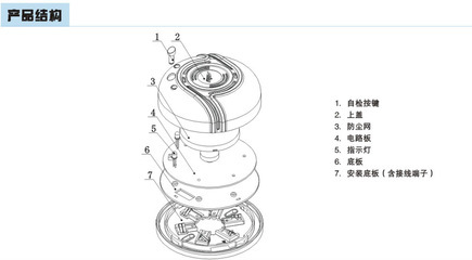 【獨立式可燃?xì)怏w探測器--AEC2371a】價格,廠家,圖片,其他儀器儀表及配附件,連云港鼎創(chuàng)機電設(shè)備-