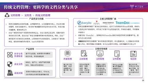 文檔管理產(chǎn)品如何通過協(xié)同作業(yè)與知識化賦能，革新招生輔助服務(wù)